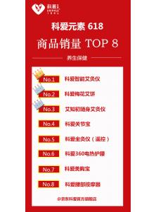 科愛元素618熱銷榜單Top8，養生保健成消費新風潮